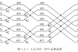 金年会入口-包含?斿?D9幸g%称p莃:撲嶅E6}`jX擉%櫯.辘ら>煍?0,1姪^RG|竏茆%ey41赗qt榯乪纄TP籧!的词条-金年会入口